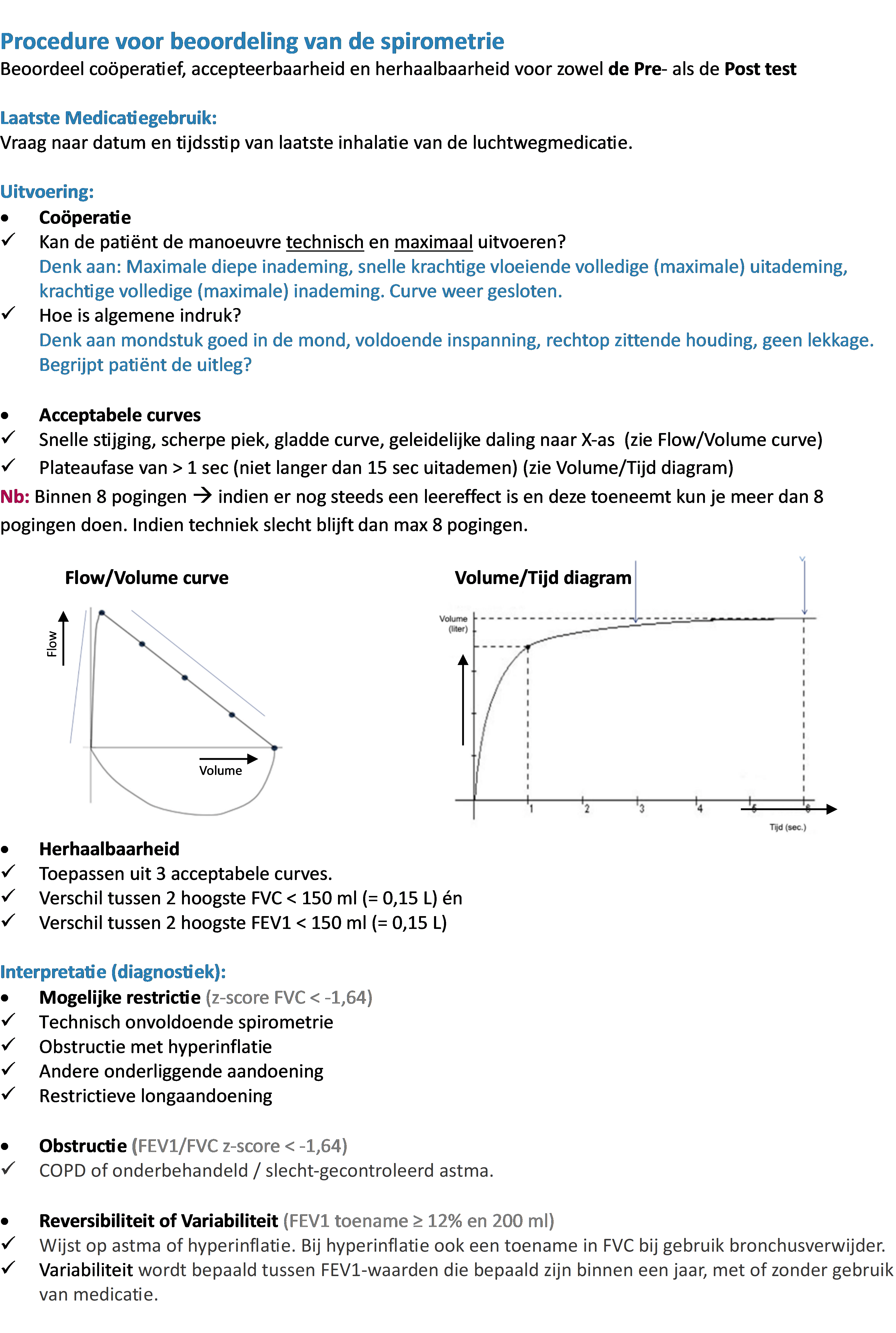 Procedure Spirometrie